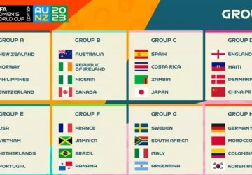O que cada seleção precisa fazer para se classificar na Copa do Mundo Feminina?